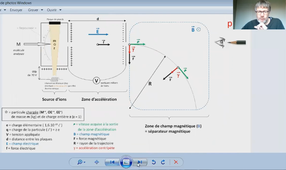 Cours-Spectro de masse-LPMAC-24 nov-partie2.mp4