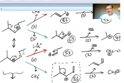 Cours spectro de masse L3C 05 nov.mp4