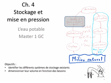 Vidéo Ch. 4 : Stockage et mise en pression