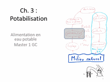 Vidéo Ch. 3 : Potabilisation