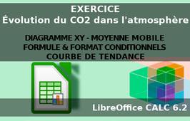 Exercice - Représentation graphique de l'évolution du dioxyde de carbone dans l'atmosphère