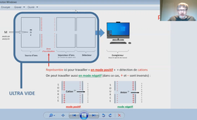 Cours-Spectro de masse-LPMAC-24 nov-partie1.mp4