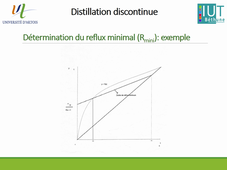 Distillation Calculs.wmv
